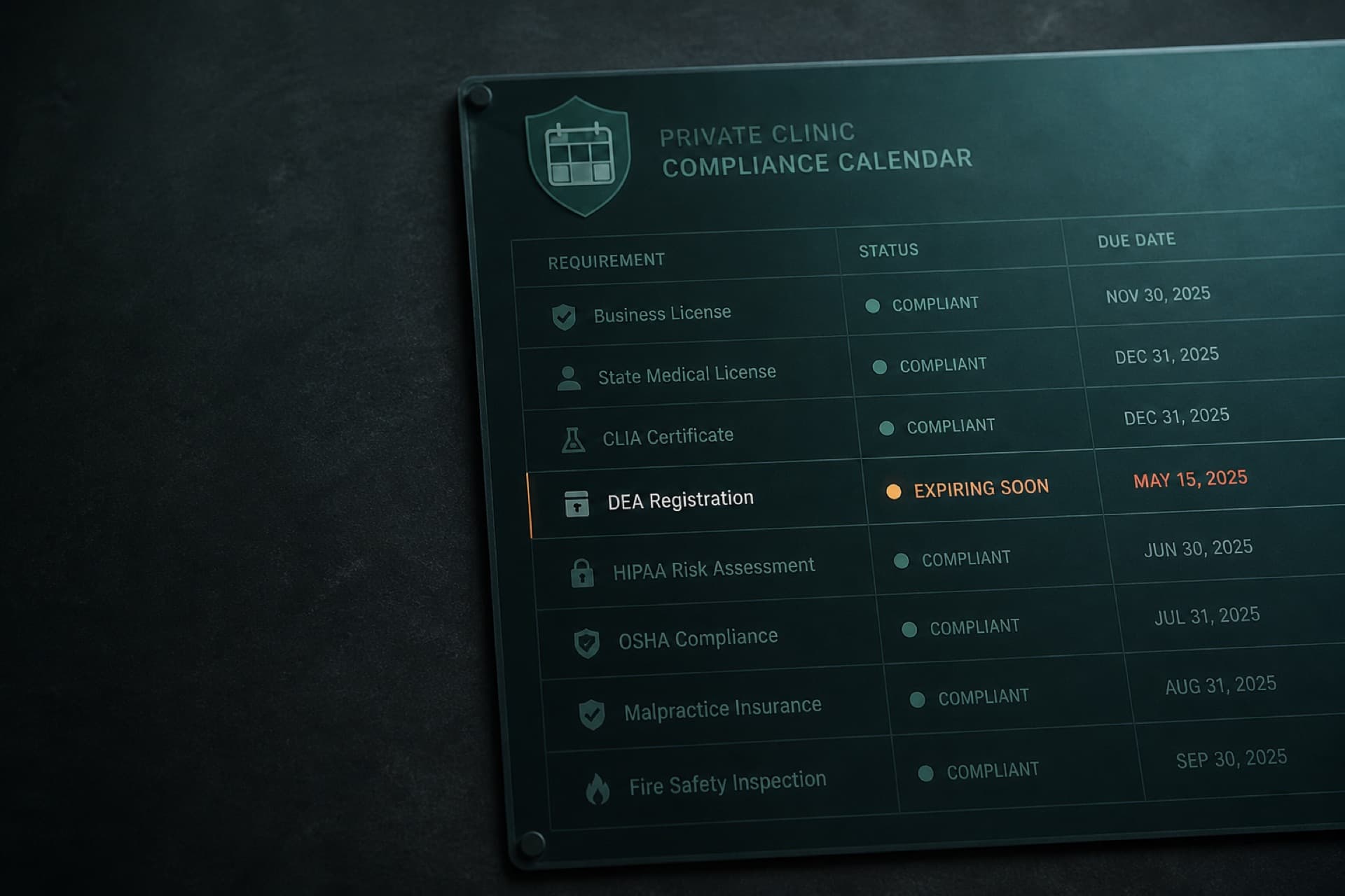 A dark sea-glass compliance calendar with one DEA registration row in a watch state, like a clinical gauge.